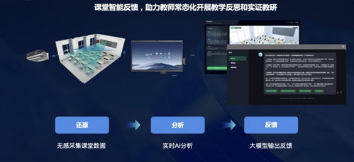 央視網(wǎng)“AI先行者”走進希沃 人工智能如何賦能教師發(fā)展與應(yīng)用軟件開發(fā)
